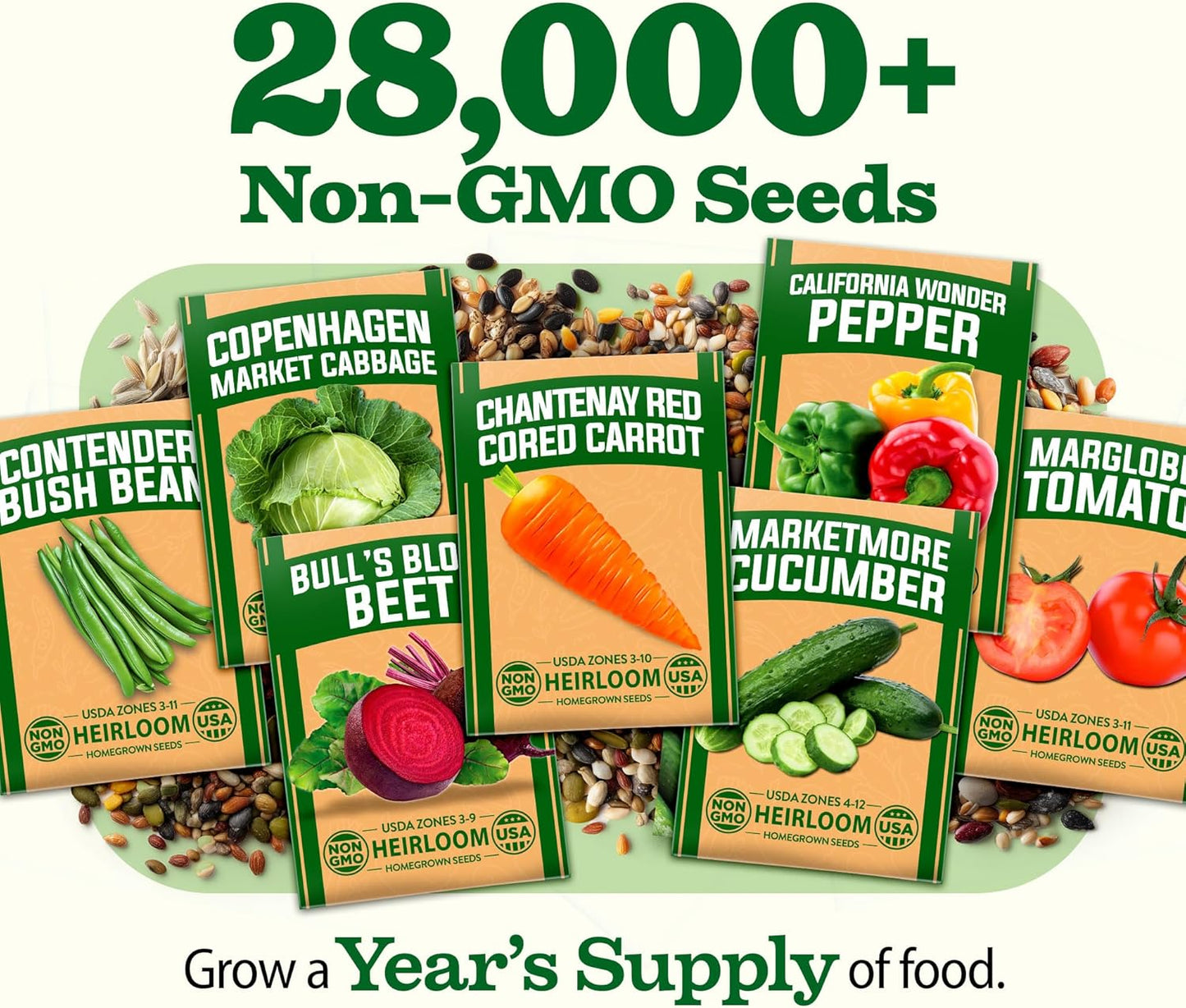 27,500+ Heirloom Vegetable Seeds | Non GMO Garden Seed 55 Variety Pack | Gardening Seeds for Planting Vegetables and Fruits, & Lettuce | Prepper Supplies | Survival Gear | Spring, Summer, Fall
