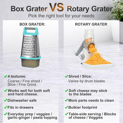 Cheese Grater with Handle, Stainless Steel Box Grater, 4 Side Kitchen Vegetable Shredder Slicer Zester with Container for Parmesan, Cabbage, Ginger, Lemon, Chocolate, Coconut (Teal Black)